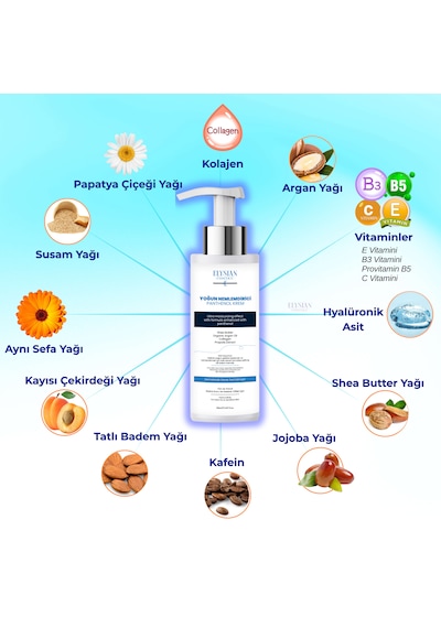 Elysian Essence Yoğun Nemlendirici Panthenol Krem 2'li Set