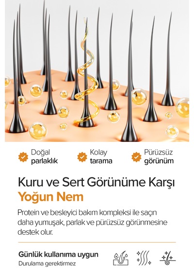 Uraw Durulanmayan Onarıcı Bakım Kompleksi Protein Saç Bakım Sütü 125 ML