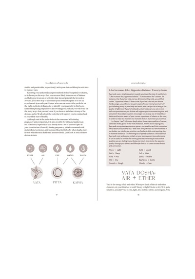 Ayurveda Mama: A Comprehensive Guide To Preparing For Pregnancy, Birth, And Postpartum