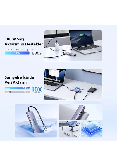 Ugreen 15596 5 Port 5 İn1 USB-C 100 W PD 4K Hub Çoklayıcı Gri