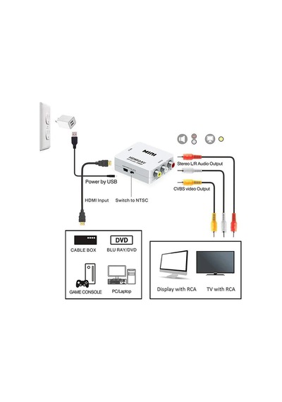 Fully G-5370 Hdmı To Rca Mini Model 1920x1080 Plastik Kasa Çevirici Konvertör
