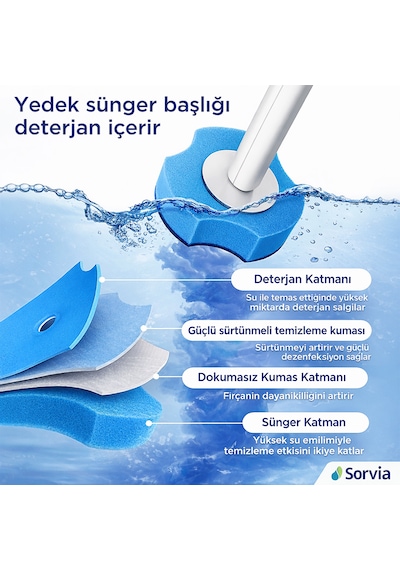 Kullan At Deterjanlı 6'lı Sünger Başlıklı Tuvalet Fırçası Seti Hijyenik Wc Temizlik Fırçası Beyaz
