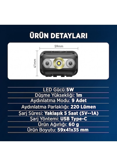 Philips Sfl3153 5w Led 220 Lümen Hareket Sensörlü Çift Butonlu Acil Durum Çakarlı Şarjlı Hafif Kamp Ve Kafa Lambası Siyah