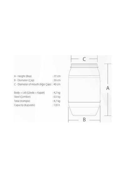 Plastik Varil - Bidon 120 Lt.