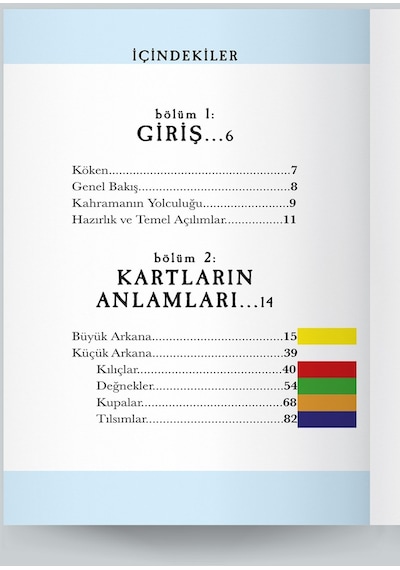 Marsilya Tarot 1701 - Dilara Çelik - Ekorp Kitap