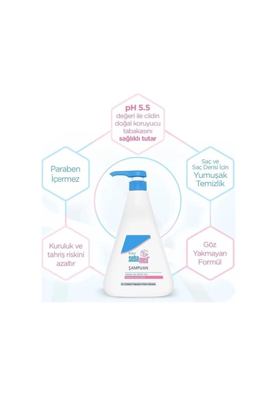 Sebamed Baby Şampuan 250 Ml + Baby Çok Yönlü Koruyucu Güneş Spreyi Spf50 200 Ml