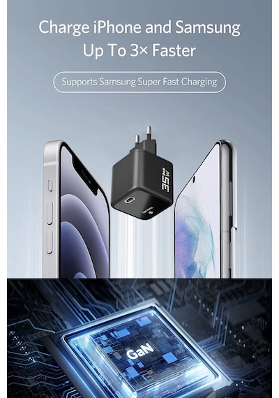 35w Gan Technology Pd Fast Şarj Aleti 35w Şarj Cihazı