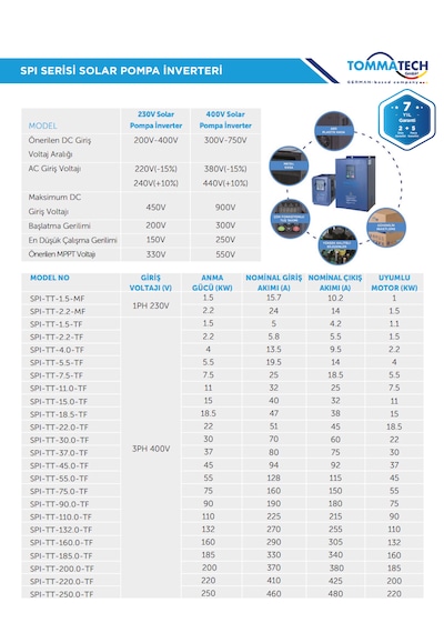 Tommatech 4 Kw 900vdc 3 Faz/380vac Sulama Pompası İnverteri Tommatech Sulama İnverterleri