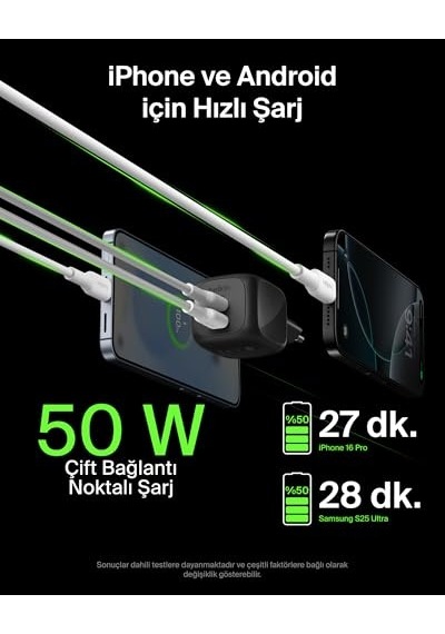 2 Bağlantı Noktalı Usb-c Şarj Cihazı 50 W, 2x Usb-c Çift Bağlantı Noktalı Gan Şarj Cihazı, MacBook, Apple Uyumlu iPhone 17