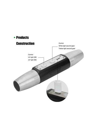 Uv Ledli El Feneri - Powerdex - Su Geçirmez - 20 W - Siyah - Pd-9007 Bakır
