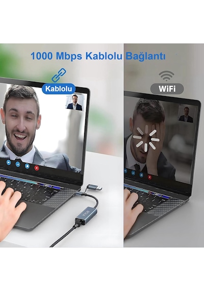 Inca Iutp-01tx Usb 3.0 & Type-c 3.1 Ethernet Adaptörlü 1000mbps A