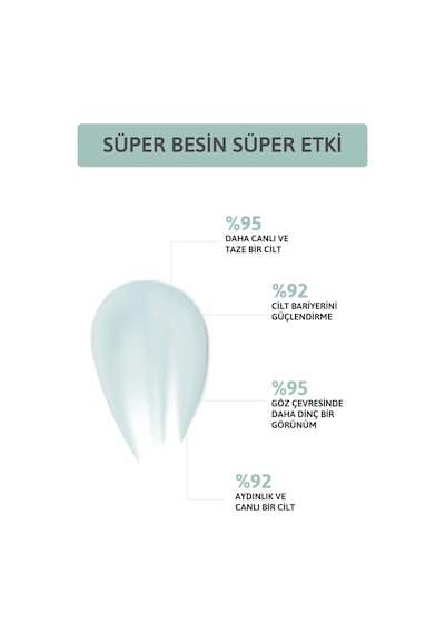 Ornate Aydınlatıcı Göz Kremi 15 ML