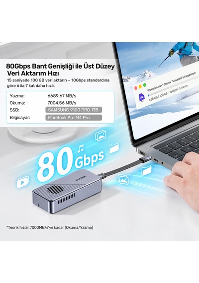 Unıtek Turbocool+ 80gbps M.2 Ssd Kutusu S1253bgy01