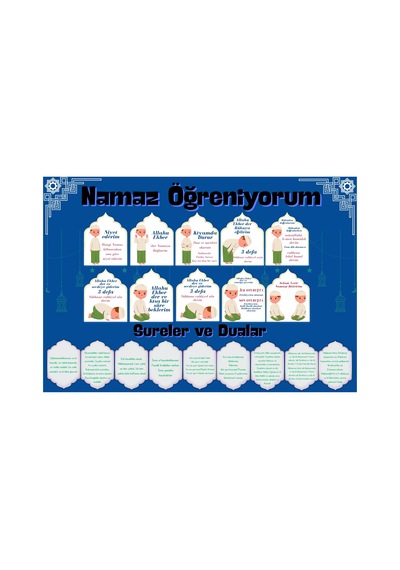Çocuklar İçin Renkli 'namaz Öğreniyorum' Afişi - 33x48 Cm Figürlü Eğitim Materyali Erkek 33 x 48 CM