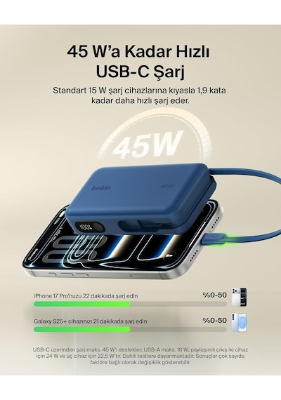 Ultracharge 10000 Mah Usb-c Kablolu Ve Ekranlı Power Bank, Mavi