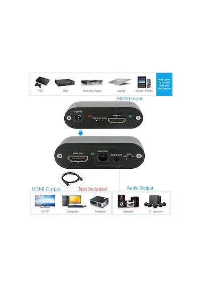 Hdmi To Hdmi Optik Stereo 2.0 4K Ayırıcı Çevirici 4365P Dönüştürü