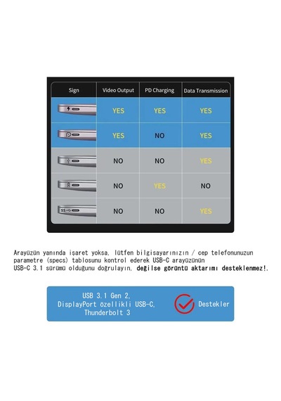 Cr20 10in1 Mac-book Thunderbolt 3 Uyumlu Adaptör Çevirici Hub Type-c'den 4k30hz Hdmı, Usb 3.0, Type-c Pd 100w 20v 5a Hızlı Şarj, Type-c 3.1 Data Port, Sd Ve Micro Sd Kart Okuyucu Rj45 100mbps