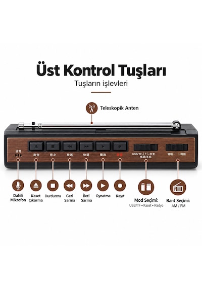 Panda 6503 Taşınabilir Kasetçalar Ses Kayıt Cihazı Fm/am Radyo Usb Tf Kart Mp3/wma Kasetten Dijitale Aktarım