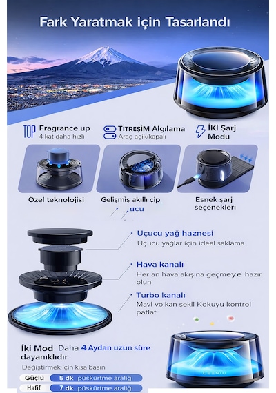 Exenar - Siyah - Otomatik Araç İçi Koku Makinesi Difüzörü Hava Nemlendirici Araç Parfümü Buharlı Şarjlı 800mah