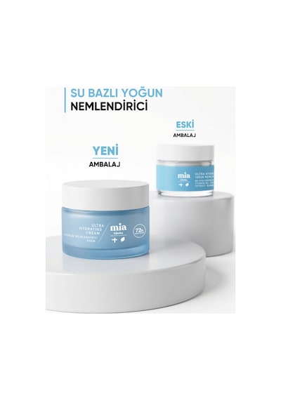 Mia Klinika 72 Saat Etkili Su Bazlı Yoğun Nemlendirici Yüz Kremi 50 ML