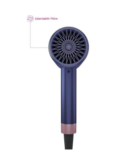 Saç Kurutma Makinesi 2000 W Al7074s Al Tus