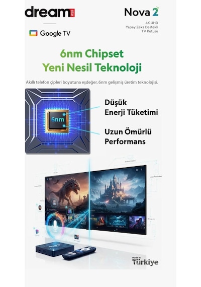 Dreamstar Nova 2 Uydu Alıcısı