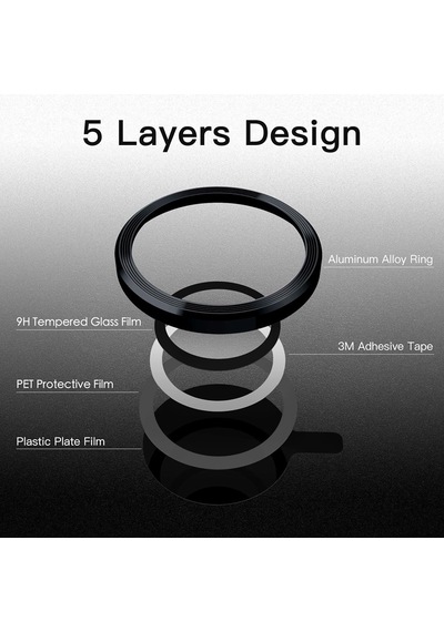 Apple Uyumlu iPhone 14 Plus Raze Metal Kamera Lens Koruyucu Siyah