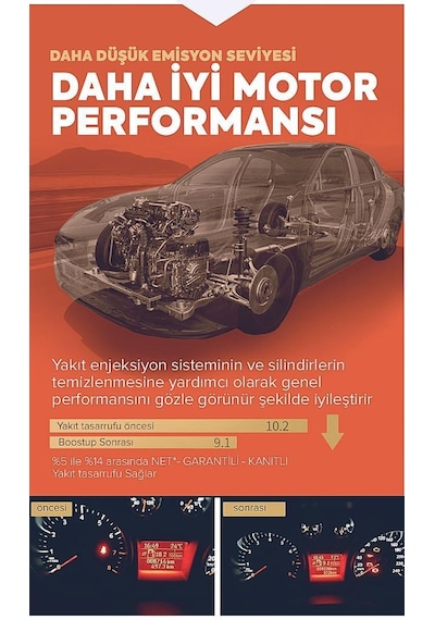 Boostup Nitro Tekli Bor Motor Yenileyici Koruyucu Onarıcı 200Ml