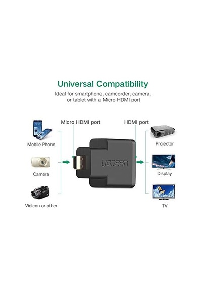 Micro Hdmı To Hdmı Dönüştürücü Adaptör