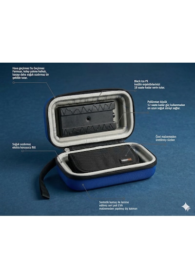 Thermobag İzotermik Soğutuculu İnsülin Taşıma Çantası Mavi