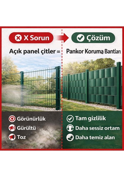 Pankor Panel Çit Pvc Koruma Bantları 50 Metre 19cm, Yeşil