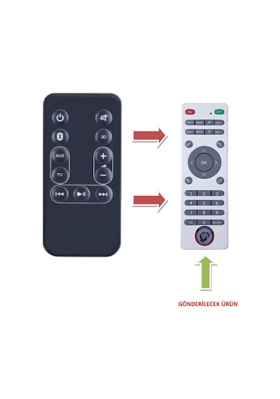 Grundig Uyumlu Gsb 800 Gsb 810 Bluetooth Tv Soundbar Ses Sistemi Hoparlör Kumandası