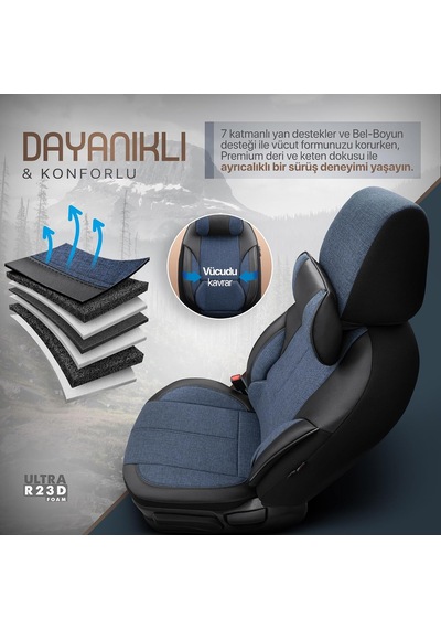 Voyager Design Boyun Ve Bel Destekli Premium Deri-keten Ultra Konforlu Universal Oto Koltuk Kılıfı Tam Set Mavi Genel
