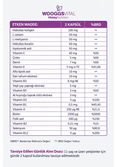 Beauty Kolajen, Keratin Ve Hyaluronik Asit İçeren Multivitamin Multimineral 120 Kapsül