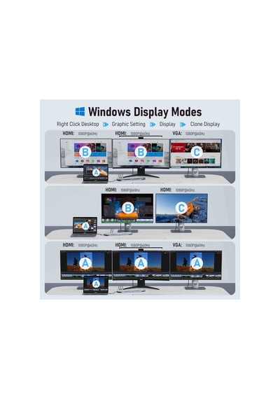 Lemorele Tc28, 12 İn 1 Type-c Hub Dock Ve Laptop Standı - 3 Ekran Destekli, 2x 4k Hdmı 1x Vga Rj45 Ethernet