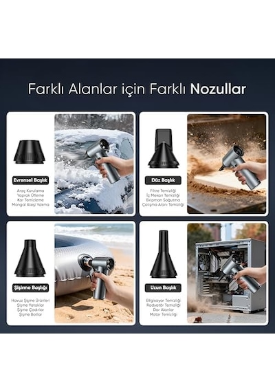 G500 Hyperwind Turbo Jet Fan Hava Üfleyici - Turbo Modda 500 Gram Hava Üfleme Gücü - Ultra Güçlü Hava Basıncı -taşıma Torbalı Ve Ekstra Nozullu