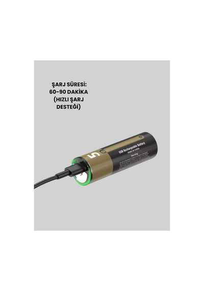 Usb Type-c Girişli Şarjlı Aa Lityum Pil 1.5v Sabit Çıkış 3200mwh 2'li Paket Çok Renkli