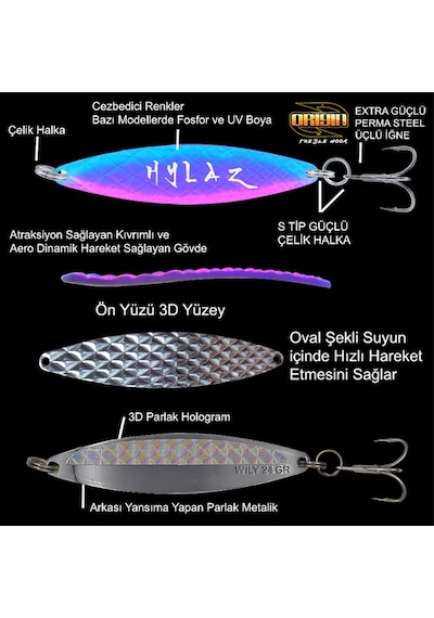 Wily Hylaz Kaşık 6 Gr 55 Mm - Hologramlı (540076211)