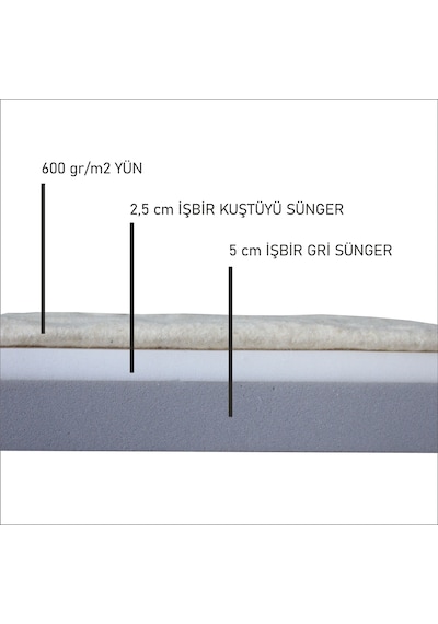 Gelişim Yatak Baby Woolmatt Silver Organik Yün Bebek Yatağı 40 x 80 CM