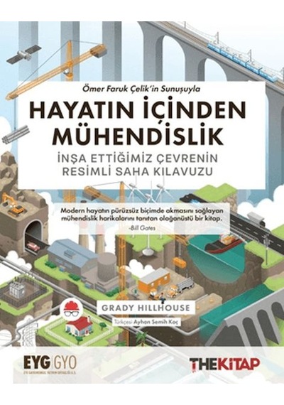 Hayatın İçinden Mühendislik