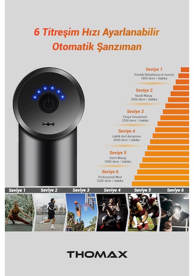 Thomax Profesyonel Şarjlı Darbeli Masaj Tabancası Masaj Aleti 4 Başlıklı 6 Kademe Tüm Vücut Siyah