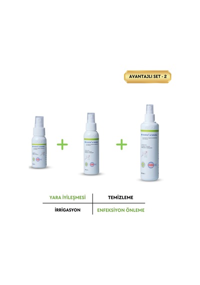 Actolind W Solution Yara Solüsyonu 250 ML + 100 ML + 50 ML