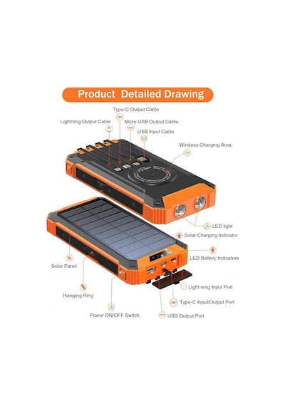 10000mah Solar Powerbank Wireless Kablosuz Şarj Özellikli Kendinden Kablolu Taşınabilir Şarj Aleti Mavi