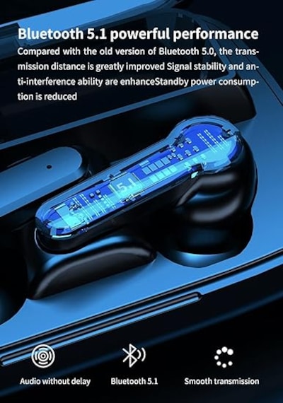 Wodimark M19 Kablosuz Bluetooth 5.3 Kulaklık