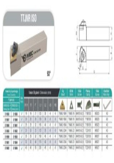 Ttjnr-25x25-m22 Dış Çap Tornalama Kateri