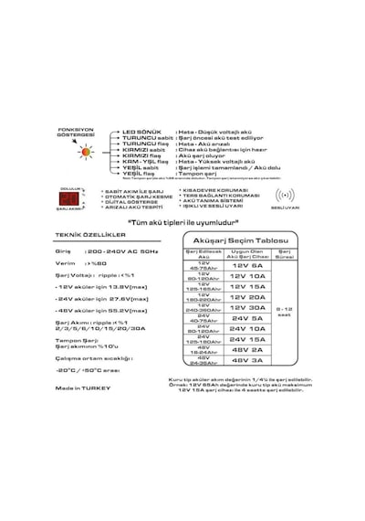 Alpa 12Volt 30Amper Mikroişlemci Kontrollü Akü Şarj Cihazı / 84444662