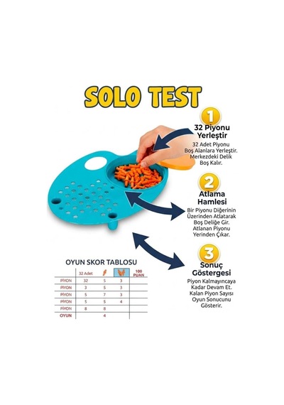 Solo Test Strateji Ve Zeka Oyunu, Problem Çözme, 32 Piyonu