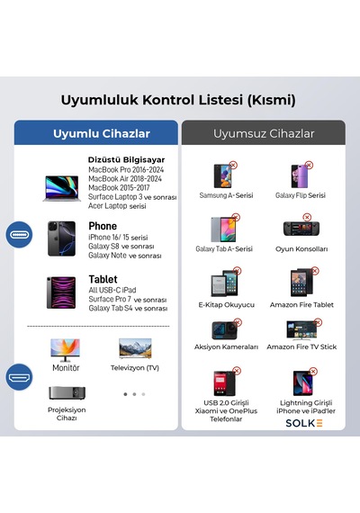Solke Type-c To Hdmı Kablo 2 Metre 4k 60hz 18gbps Örgülü Alüminyum Görüntü Aktarma Kablosu