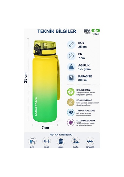 Uzspace 2'li Tritan Matara Seti 800 Ml Çift Renk Softtouch Ff Collection Tritan Su Matarası Mormavi-sarıyeşil