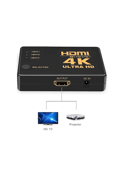 3 Port Hdmi Switch - 4K - Kumandalı - Ultra Hd - Versiyon 2021
